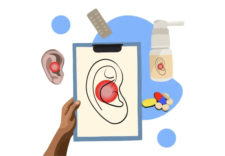 Ilustracja przedstawia różne metody leczenia bólu ucha: tabletki, spray, plaster z lekami i rysunek ucha z zaznaczonym bólem.