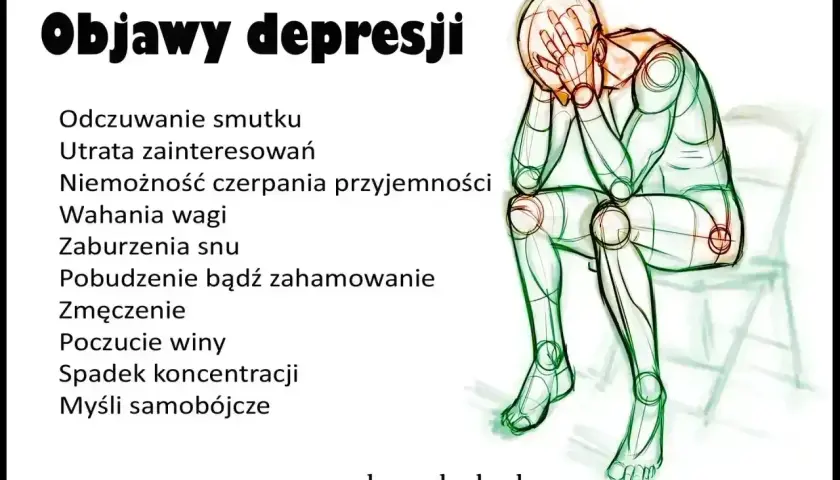 Ilustracja przedstawia listę objawów depresji, takich jak smutek, utrata zainteresowań i zmęczenie. Postać siedzi skulona, z rękami na twarzy, symbolizując cierpienie związane z zaburzeniami psychicznymi.