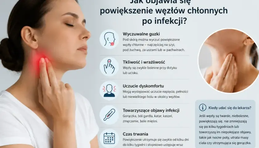 Kobieta dotyka szyi, gdzie widoczne jest zaczerwienienie, wskazujące na powiększone węzły chłonne. Obraz opisuje objawy infekcji.