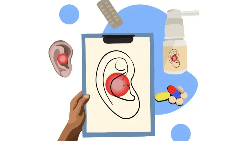 Ilustracja przedstawia różne metody leczenia bólu ucha: tabletki, spray, plaster z lekami i rysunek ucha z zaznaczonym bólem.