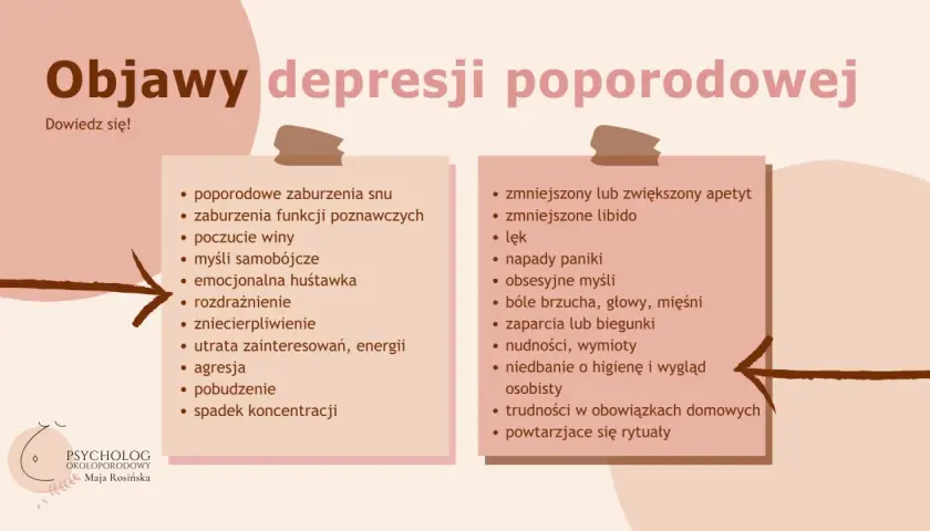 Objawy depresji poporodowej: zaburzenia snu, poczucie winy, myśli samobójcze, lęk, napady paniki, trudności w obowiązkach domowych.