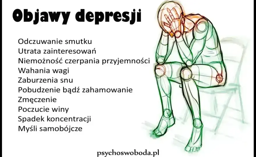 Zaburzenia psychiczne - rodzaje, objawy i gdzie szukać pomocy