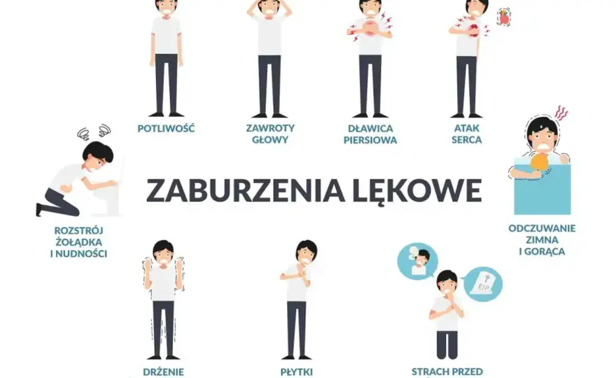Objawy nerwicy - Czy to lęk, czy choroba? Sprawdź!