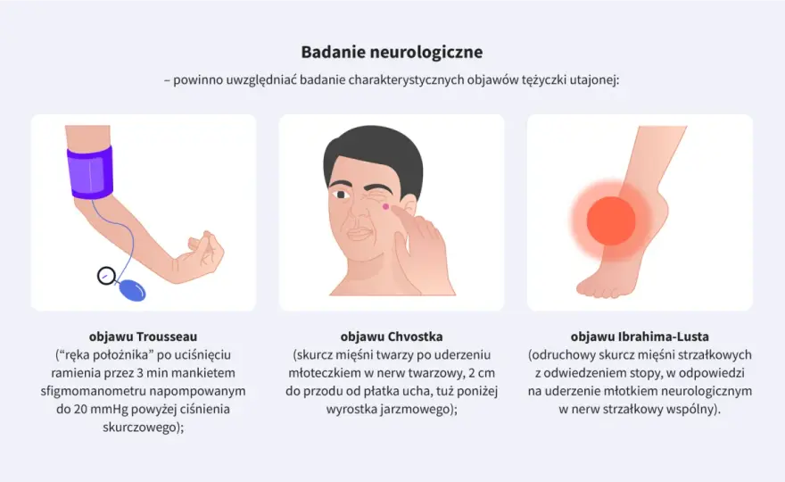 Tężyczka - objawy, przyczyny i kiedy do lekarza?