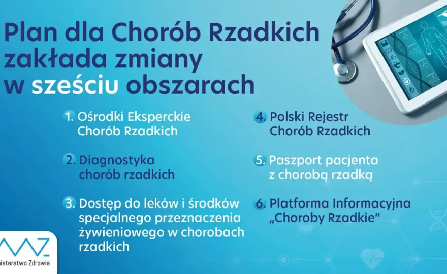 Choroba rzadka - jak działa diagnostyka i Plan dla Chorób Rzadkich?