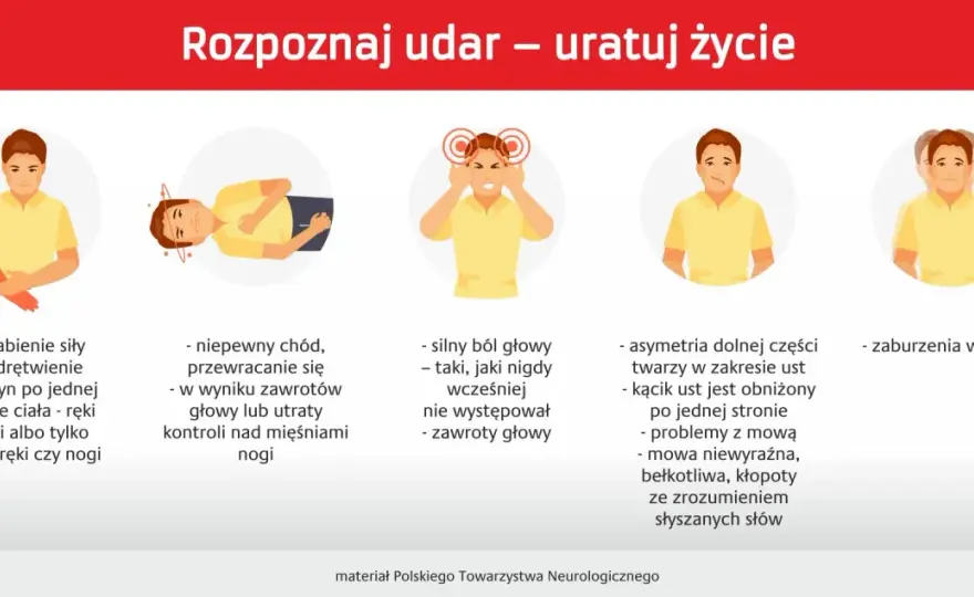 Wylew - objawy i szybka pomoc. Rozpoznaj udar i działaj!